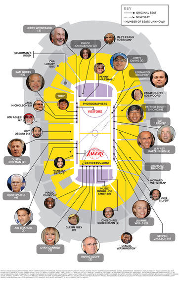 04_lakers-infographic-a-p.jpg