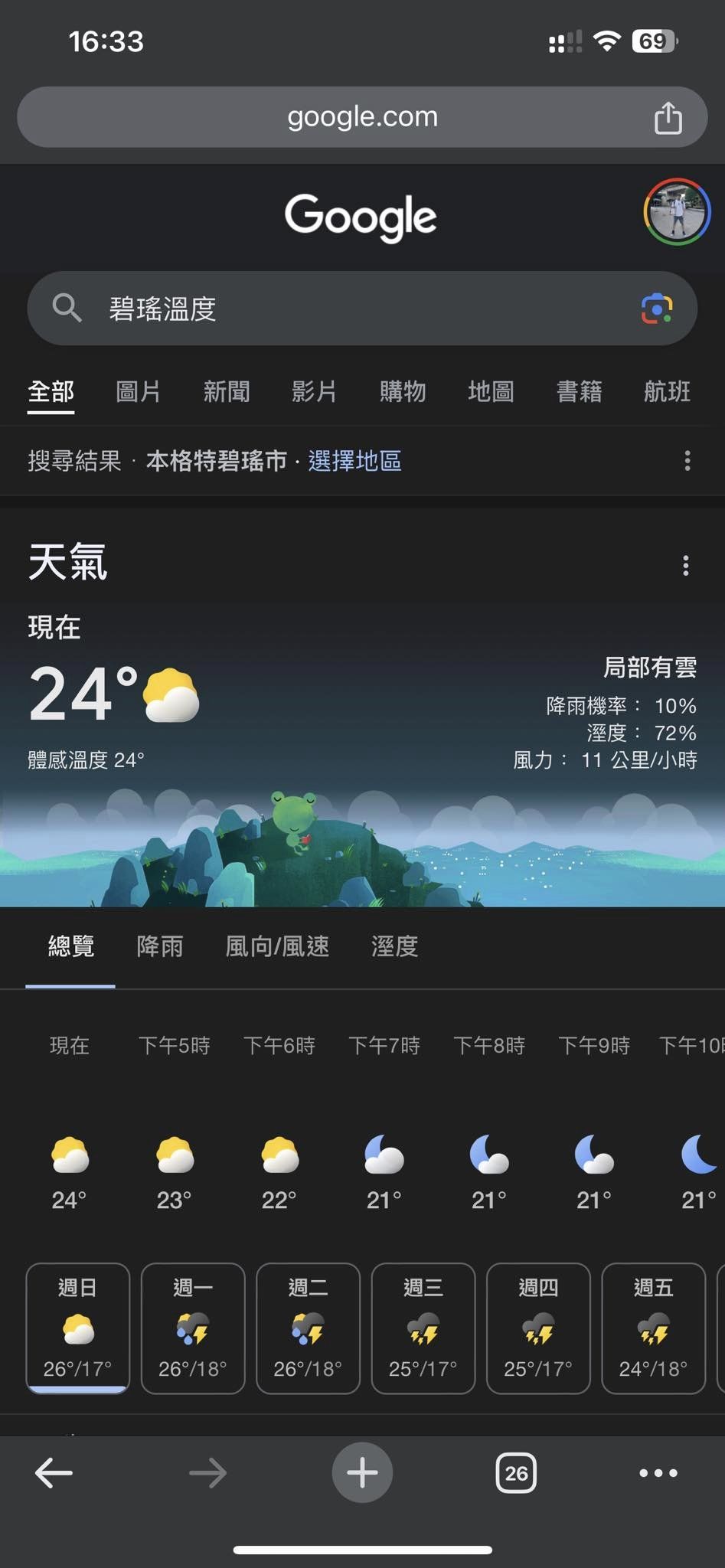 【為什麼我選碧瑤，不去宿霧呢？】(1)  天氣太像度假了啊❤️