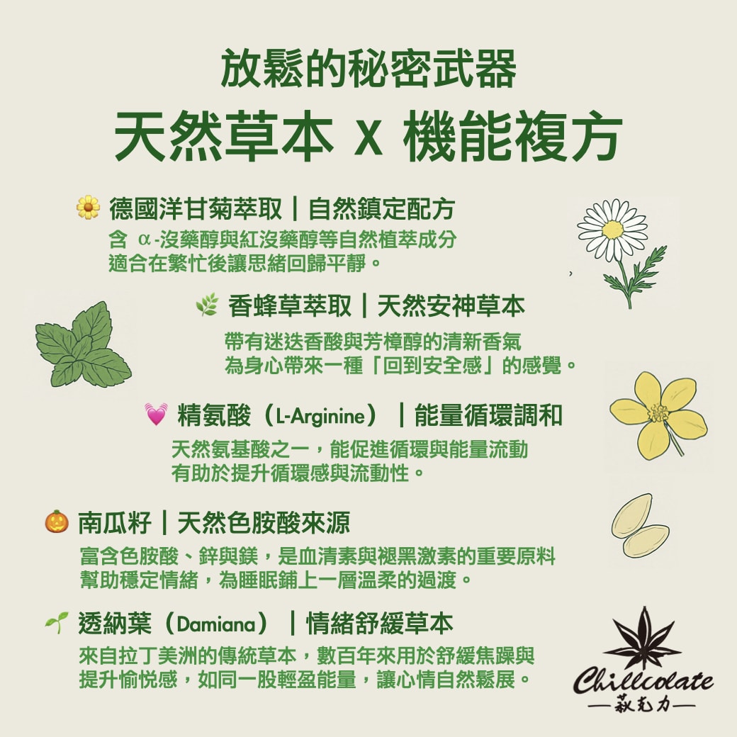 【肥胖的徵兆，不是肚子！睡不好的答案，竟然是舌頭！👅】呼吸中止症，減重減脂，Chillcolate的3件事