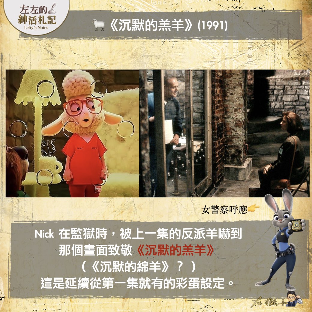 【你有找到《鬼店》、《小姐與流氓》、《料理鼠王》嗎？】《#動物方城市2》觀影重點，10個隱藏彩蛋總整理！（下篇：電影篇）