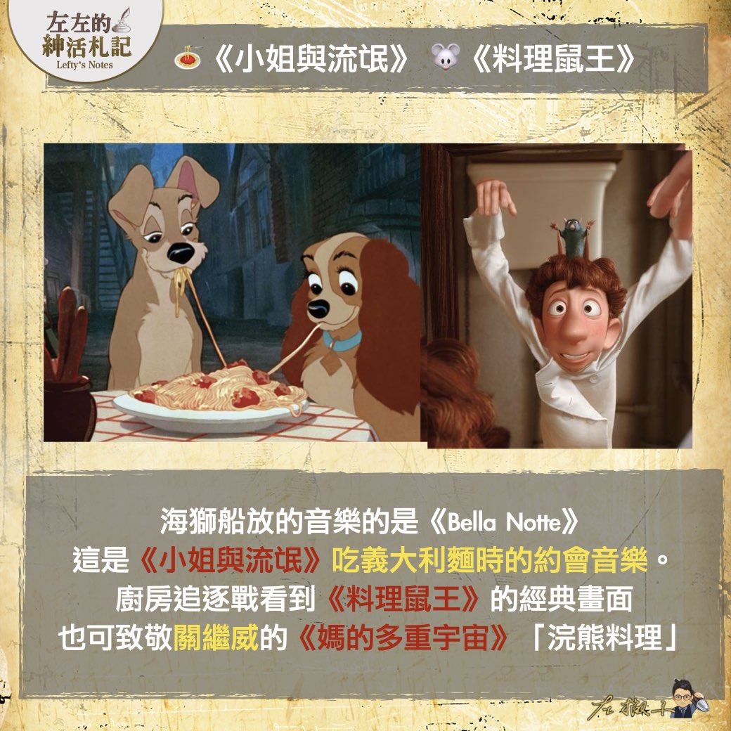 【你有找到《鬼店》、《小姐與流氓》、《料理鼠王》嗎？】《#動物方城市2》觀影重點，10個隱藏彩蛋總整理！（下篇：電影篇）