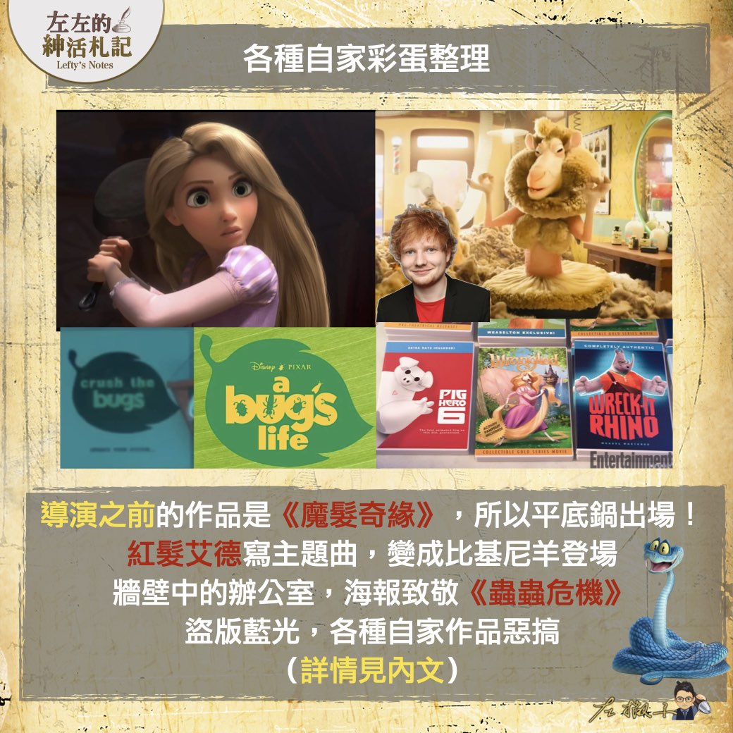 【你有找到《鬼店》、《小姐與流氓》、《料理鼠王》嗎？】《#動物方城市2》觀影重點，10個隱藏彩蛋總整理！（下篇：電影篇）