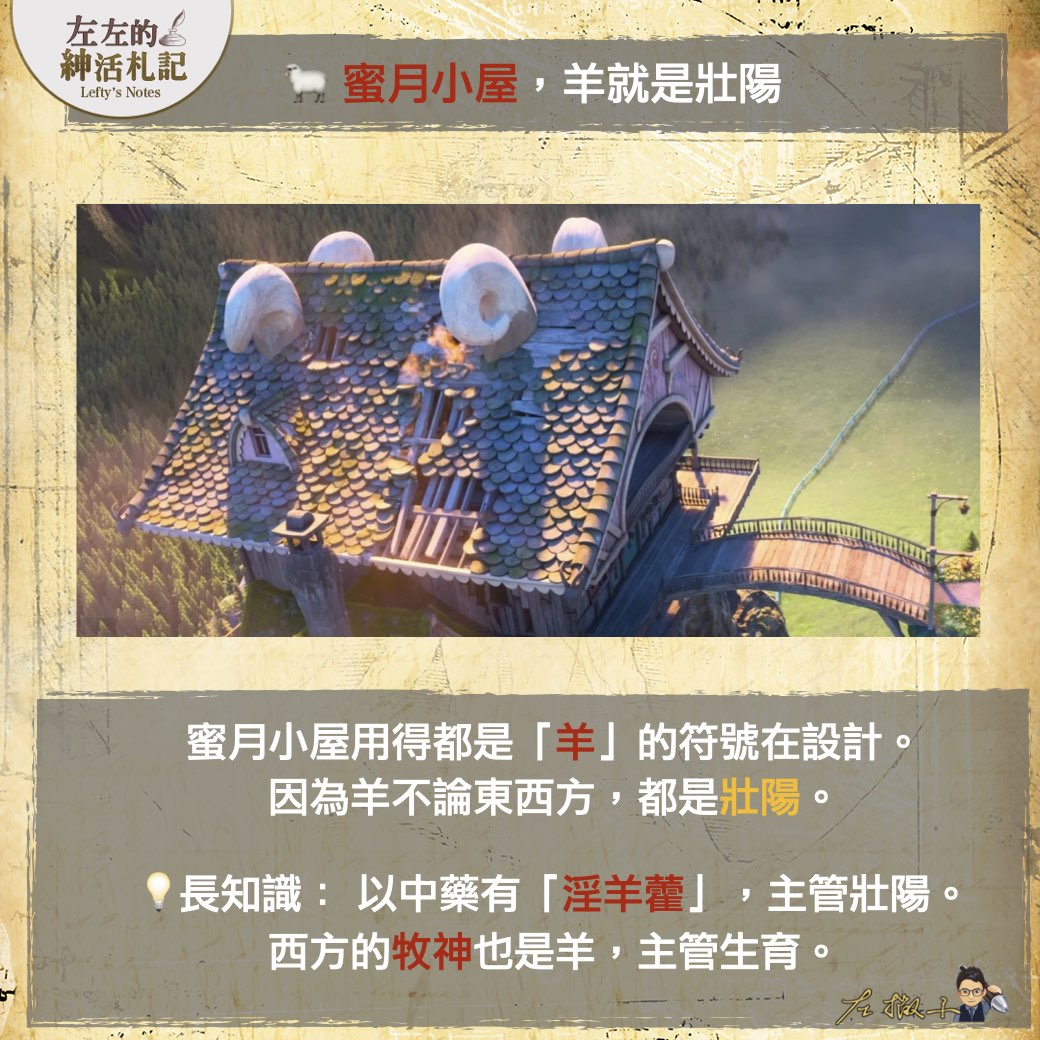 【Zebros一位是假斑馬？無尾熊有2根大拇指？】 《#動物方城市2》觀影重點，隱藏彩蛋總整理！（上篇）