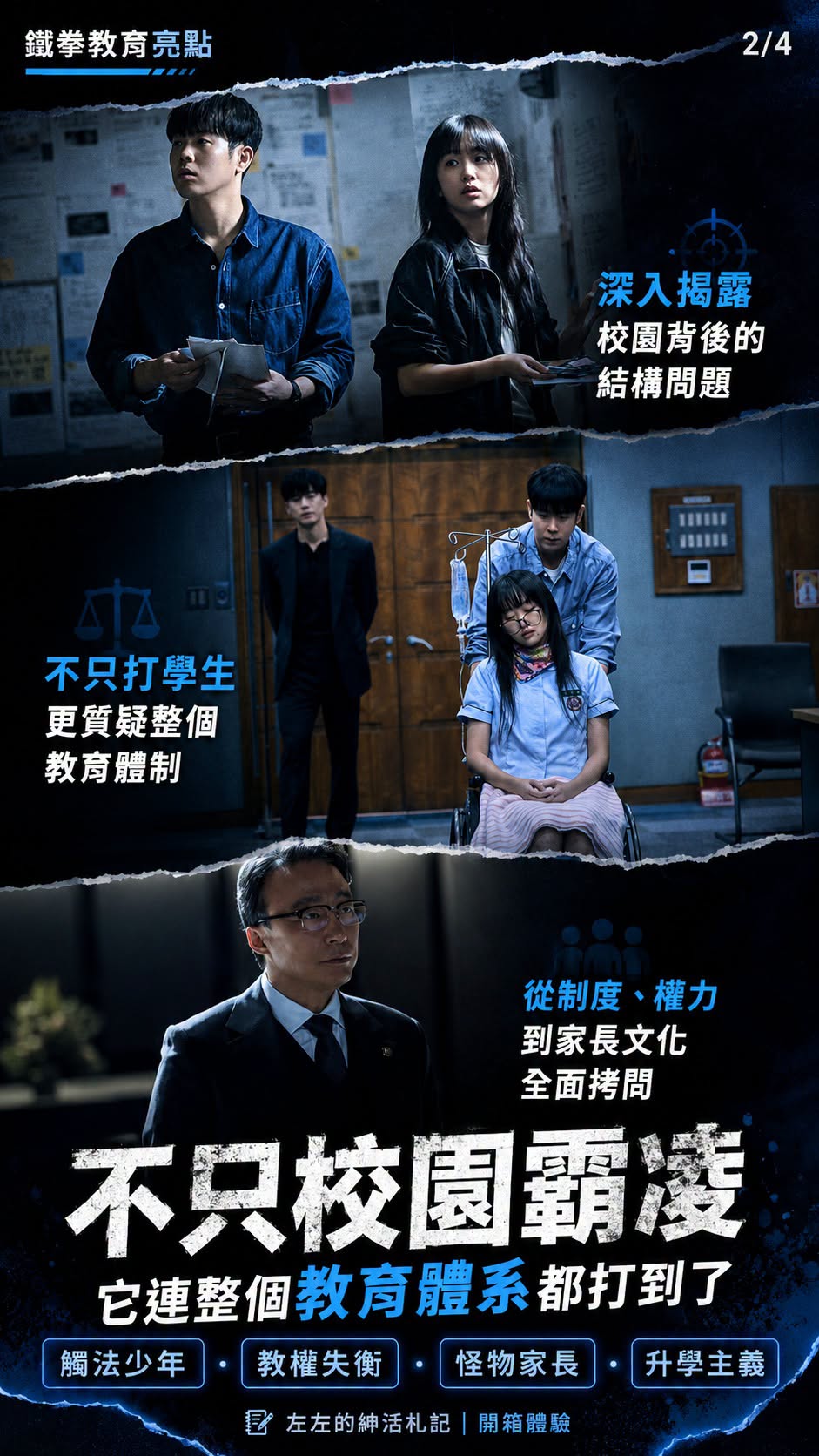 【打在教育痛點的《鐵拳教育》】 - 第2張圖 【打在教育痛點的《鐵拳教育》】