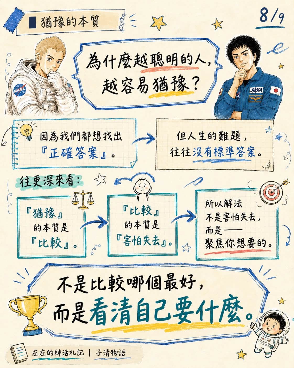 宇宙兄弟
